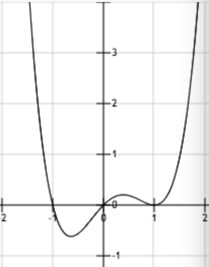 技术干货丨想写出人见人爱的推荐系统，先分析经典矩阵分解技术