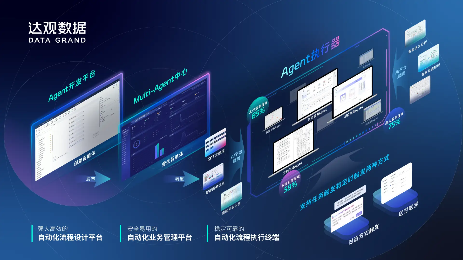 f3aaee50c0d5c3bd6bf2308038fe95b7